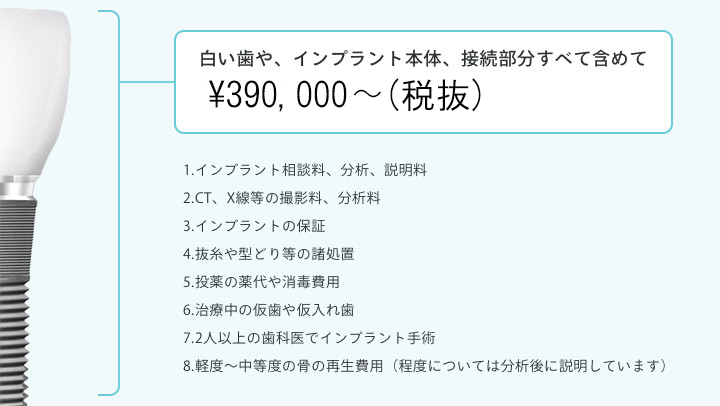 新琴似(札幌市北区)の歯医者、ふれあいの杜歯科・こども歯科の料金表